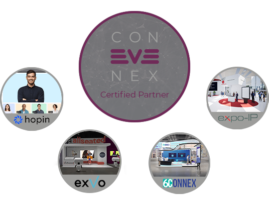 Übersicht der Partnerunternehmen von EVE CONNEX